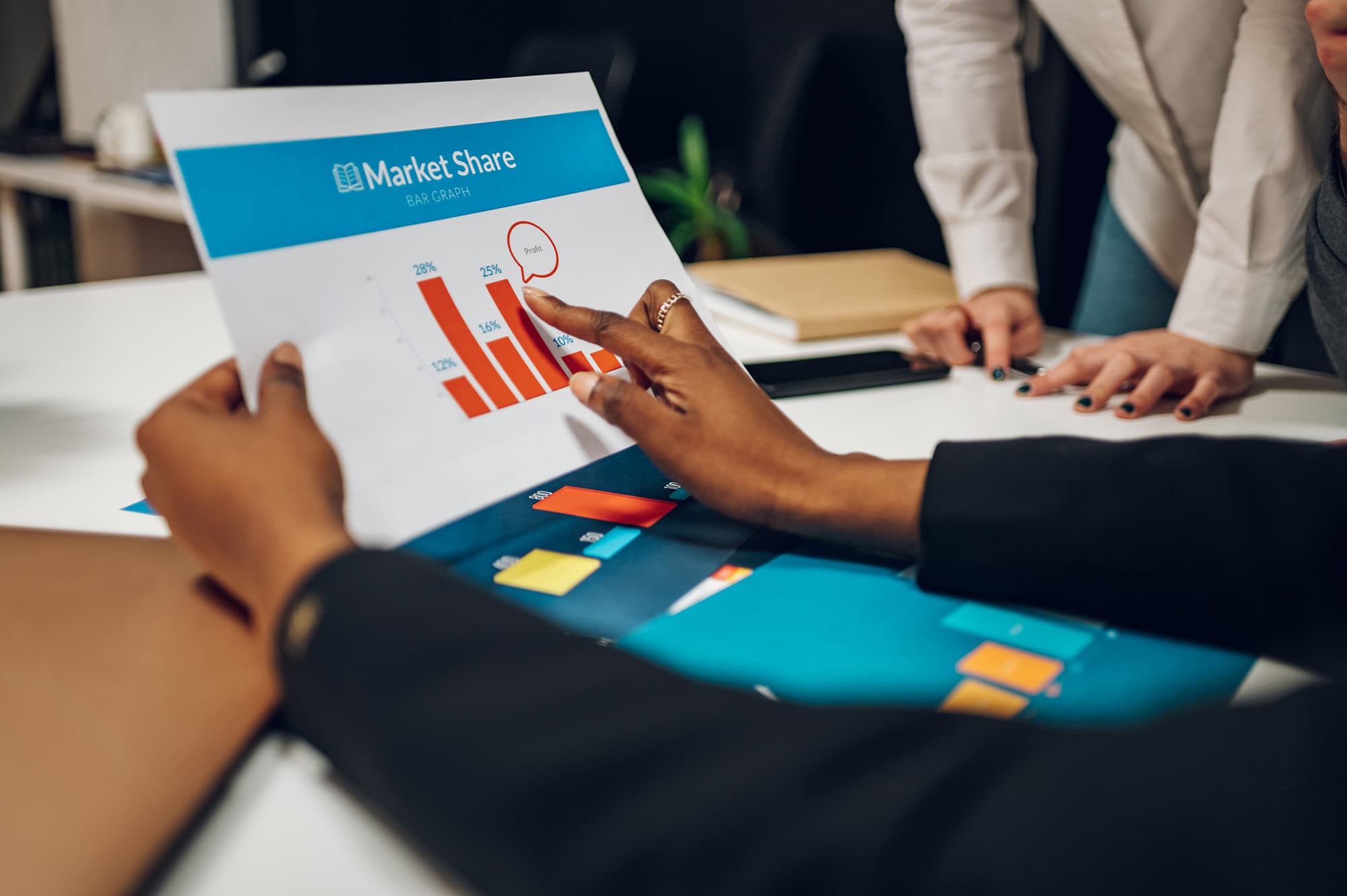 Talent Market Outlook